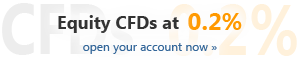 Open your CFDs account now