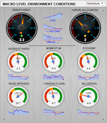 Jse forex trading